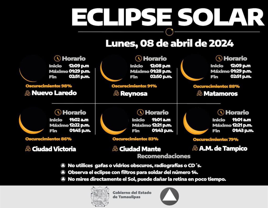 Gobierno Estatal Informa sobre los horarios en los Municipios donde se vera el Eclipse .