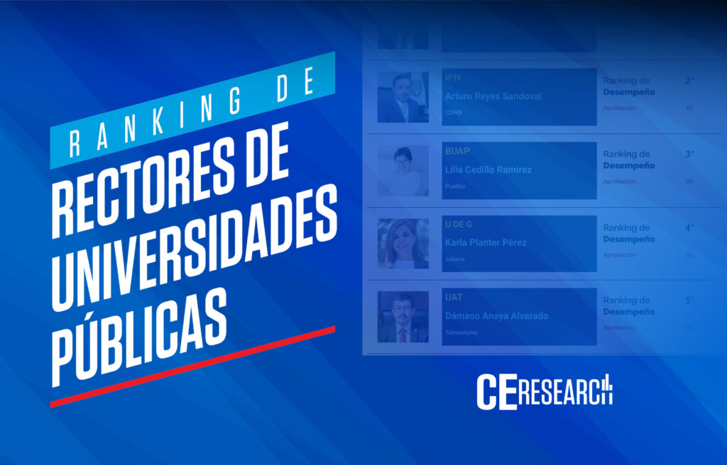 Dámaso Anaya está entre los rectores mejor evaluados de México